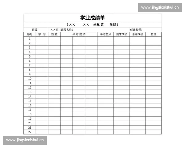 基于成绩排名分析学生学业表现与提升策略研究