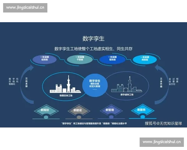科技赋能时代智能化发展探索助力创新与变革